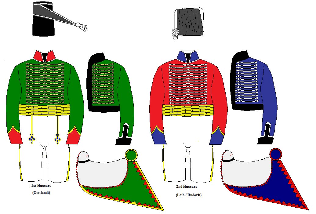 Napoleonic Early PrussianCavalry